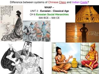 Difference betwe e n systems of Chinese Class and Indian Caste ?