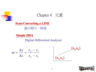 Scan-Converting a LINE