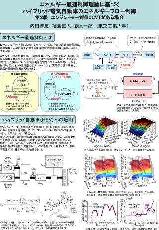 エネルギー最適制御理論に基づく ハイブリッド電気自動車のエネルギーフロー制御 第２報　エンジン・モータ間に CVT がある場合