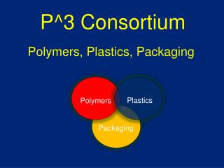 P^3 Consortium Polymers, Plastics, Packaging