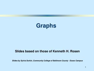Slides based on those of Kenneth H. Rosen