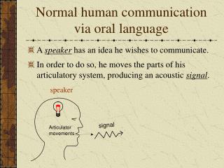 Normal human communication via oral language