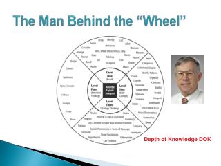 The Man Behind the “Wheel”