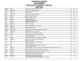 STEWARTON ACADEMY PRIZE-WINNERS PRIZE-GIVING ~ TUESDAY 7 TH JUNE 2011 FIRST YEAR