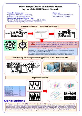 Direct Torque Control of Induction Motors by Use of the GMR Neural Network