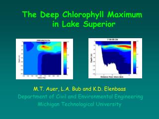 The Deep Chlorophyll Maximum in Lake Superior