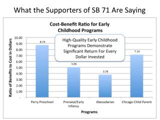 What the Supporters of SB 71 Are Saying