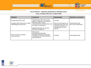 formazione@biclazio.it