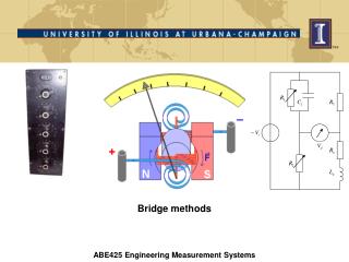 Bridge methods