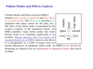 Failure Modes and Effects Analysis A Failure Modes and Effects Analysis (FMEA)