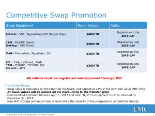 Competitive Swap Promotion