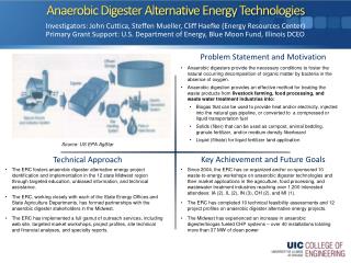 Anaerobic Digester Alternative Energy Technologies