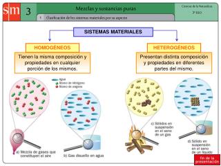 Mezclas y sustancias puras