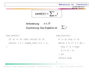 Rekursion vs. Iteration