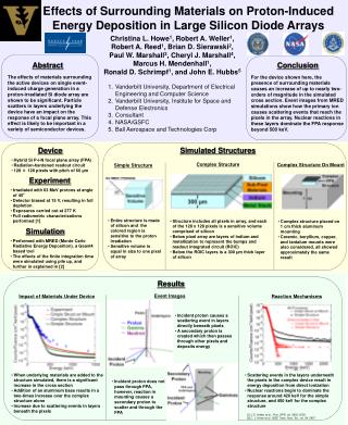 Effects of Surrounding Materials on Proton-Induced Energy Deposition in Large Silicon Diode Arrays