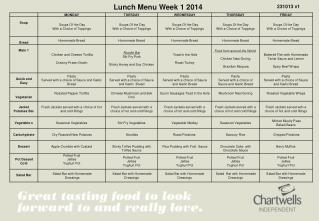 Lunch Menu Week 1 2014