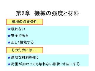 第 2 章　機械の強度と材料