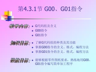 第 4.3.1 节 G00 、 G01 指令