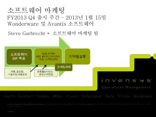 소프트웨어 마케팅 FY2013 Q4 출시 주간 – 2013 년 1 월 15 일 Wonderware 및 Avantis 소프트웨어