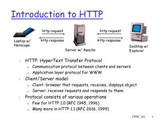 Introduction to HTTP