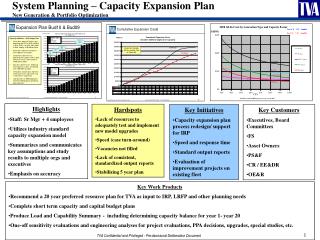 System Planning – Capacity Expansion Plan New Generation &amp; Portfolio Optimization