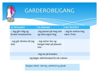 GARDEROBE/GANG