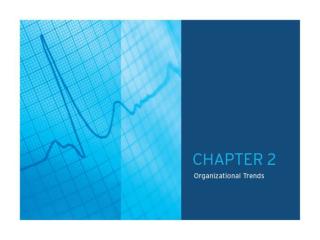 TABLE OF CONTENTS CHAPTER 2.0: Organizational Trends