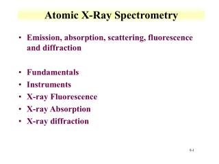 Atomic X-Ray Spectrometry