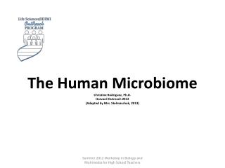 Microbes are all over us