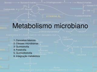 Metabolismo microbiano