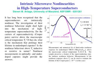 Intrinsic Microwave Nonlinearities in High-Temperature Superconductors