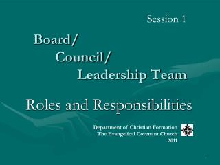 Board/ 	Council/ 		Leadership Team