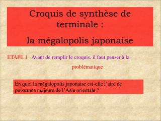 Croquis de synthèse de terminale : la mégalopolis japonaise