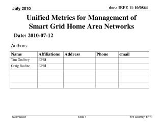 Unified Metrics for Management of Smart Grid Home Area Networks