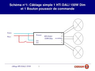 Schéma n°1: Câblage simple 1 HTi DALI 150W Dim et 1 Bouton poussoir de commande