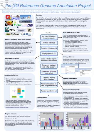 the GO Reference Genome Annotation Project