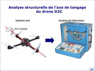 Analyse structurelle de l’axe de tangage du drone D2C