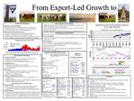 From Export-Led Growth to Import-Substitution Decline: Policy and Productivity in the Uruguayan Beef Industry Larissa Pr