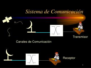 Sistema de Comunicación