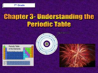 Chapter 3- Understanding the Periodic Table