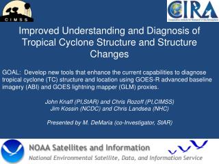 Improved Understanding and Diagnosis of Tropical Cyclone Structure and Structure Changes