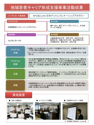 地域若者キャリア形成支援事業活動成果