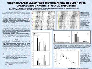 Circadian and sleep/rest disturbances in older mice undergoing chronic ethanol treatment