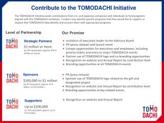 Contribute to the TOMODACHI Initiative