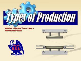 Types of Production