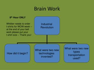 Brain Work