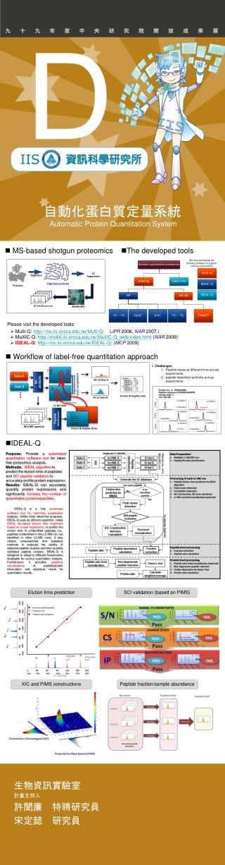 自動化蛋白質定量系統 Automatic Protein Quantitation System