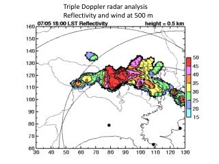 Triple Doppler radar analysis Reflectivity and wind at 500 m