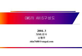 CMS 의 AXIS 구성도