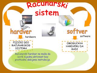 Računarski sistem